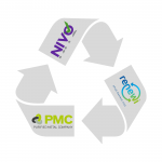 recycle